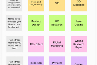 Pre-Thesis Week 1 Blog