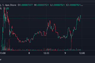 Base Pup: Growing Stronger in the Wake of HBO’s Satoshi Documentary