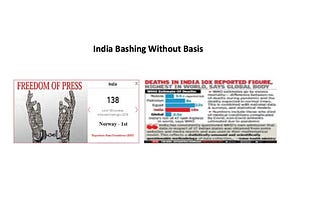 Above is just one of the headline by many to show how bad situation in India is on Press Freedom.