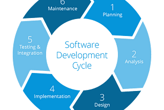 Jadilah Fleksibel Seperti Agile