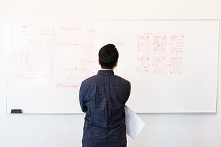 Here’s What To Do When You’re Out Of Ideas
