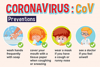 Why Indian should read Singapore Tour Guide for Coronavirus Disease
