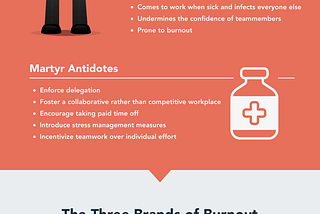 The Cure For Toxic Employees [Infographic]