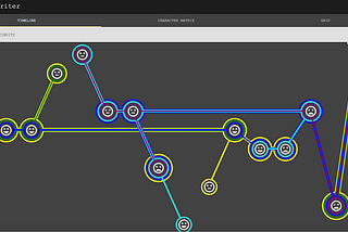 Augmenting Creative Storytelling with Generative AI