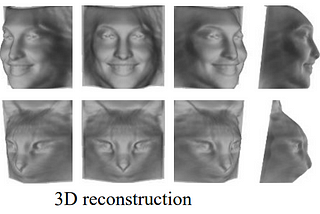 Unsupervised 2D to 3D reconstruction