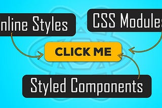 Ways to style in React