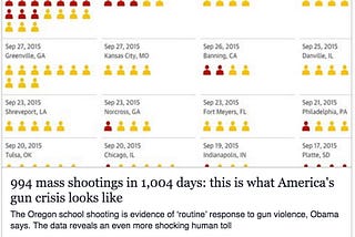To Change The Narrative, Stop The Blame Game In Regards To Violence, Mass Murders, And Gun Control.