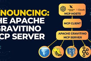 Announcing the Apache Gravitino MCP Server: Secure, Context-Aware Metadata Management for AI Agents