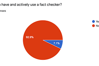 Analysis of Stakeholders in Health Misinformation on Mobile