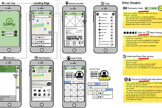 From Concept to Wireframe