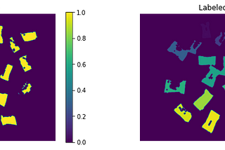 Blob Detection and Connected Components