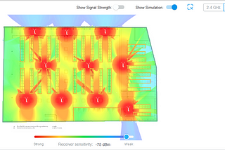 สร้าง WIFI Heat map ด้วย OMADA WIFI Controller