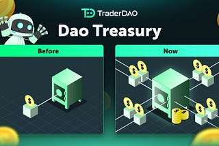 Next Chapter of TraderDAO: Enriching Treasury, Empowering Traders