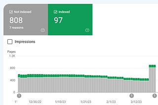 Google Bans 90% of Chainsaw Chicken Site