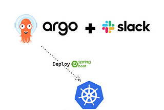Sending Notification to Slack After Spring Boot Deployment with Argo CD