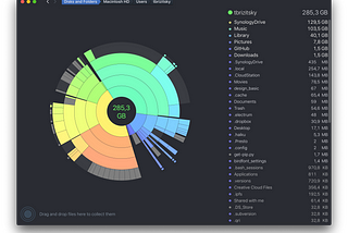 The making of DaisyDisk. Retrospective.