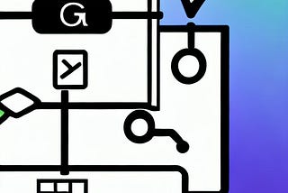 Using Micronaut and GraphQL with transactions and security support