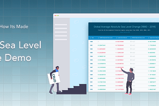 How Its Made: Sea Level Change Demo