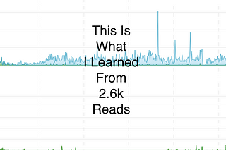 My Article Got 2.6k Reads — This Is What I Learned