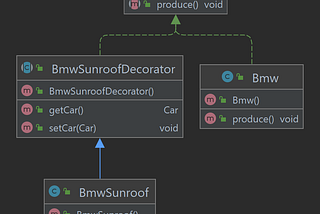 Decorator Design Pattern