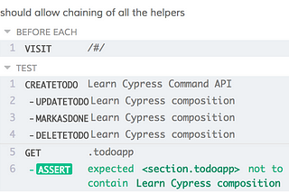 Cypress.io — Use the Log API with custom commands