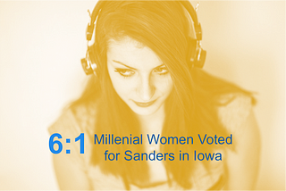 Will the “F” Word Ruin it for Democrats in 2016?