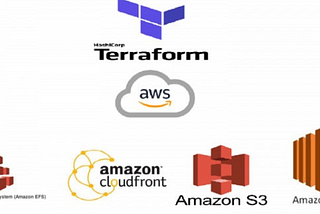 Launch a Web application on AWS with EFS using Terraform