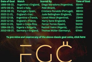 Start your journey with Football Goal Coin today: https://footballgoalcoin.com