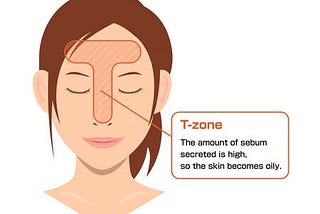 What’s your Skin Type? How to get clear skin is to understand skin!