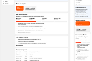 Loyalty Program for SberMarket (Kuper) Business Clients (B2B)