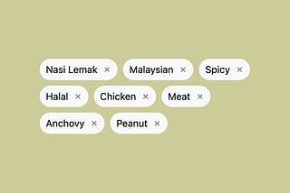 Bootstrap 5: Perfect Gaps Between Buttons