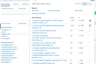 TryHackMe: New Hire Old Artifacts