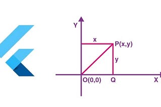 Find out the distance between two location points in Flutter