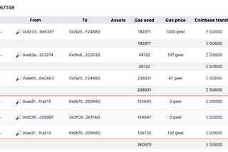 MEV Sandwich Attack Example With Live Transactions