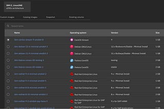 Basic security recommendations for your Linux Cloud hosts