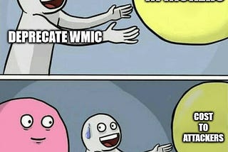 What Does Deprecating WMIC Mean to the Blue Team?