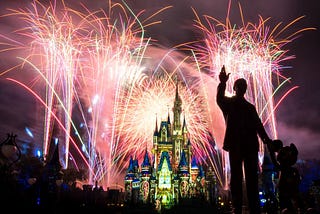 EPIC TRIP ITINERARIES: Orlando, Florida