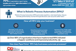 How Can Robots Improve Your Business Processes?