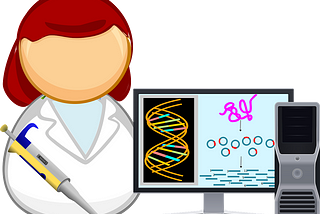 生技醫療系列2：蛋白質序列 — 可遠觀也可近看焉？