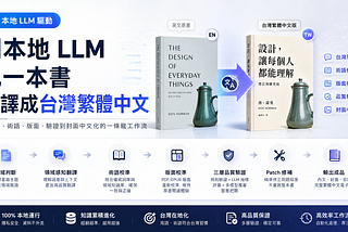 用本地 LLM 把一本書繁體中文化