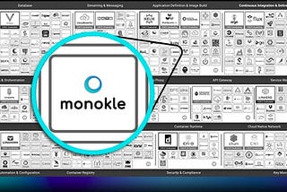 Create a Kubernetes Manifest Template Using Monokle