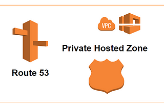 Route 53 Private Hosted Zone configuration with AWS CLI