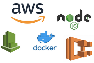 Step-by-Step: How to dockerize and deploy a Node.js, Mongo app to Amazon ECS using AWS EC2