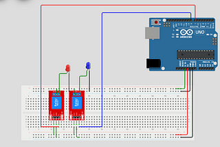 Interfacing IoT through OpenAI Function Calling.