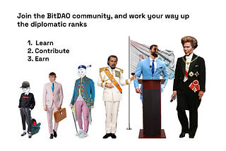 BitDAO Community