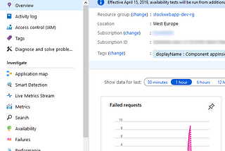 Debug exceptions with Application Insights Snapshot Debugger