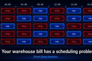 Your Warehouse Bill Has a Scheduling Problem. Orchestra Has a Fix.
