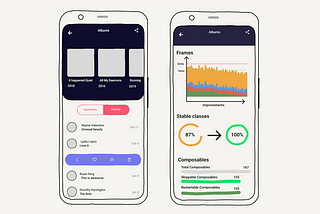 Jetpack Compose Tutorial: Improving Performance in Dribbble Audio App