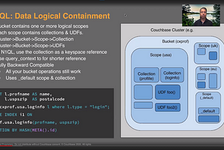 Querying JSON data in Couchbase using Scopes and Collections