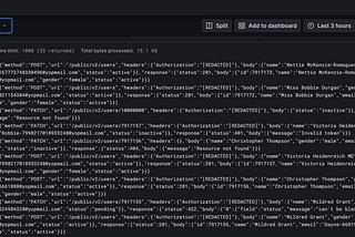 Centralized Playwright API Logs with Grafana Loki